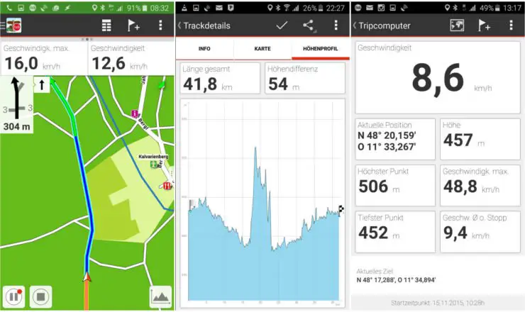 Falk Outdoor Navigator - Kartenseite, Track-Höhendaten und Tripcomputer