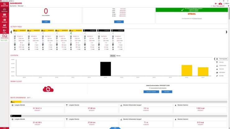 Das Sigma Data Center Dashboard