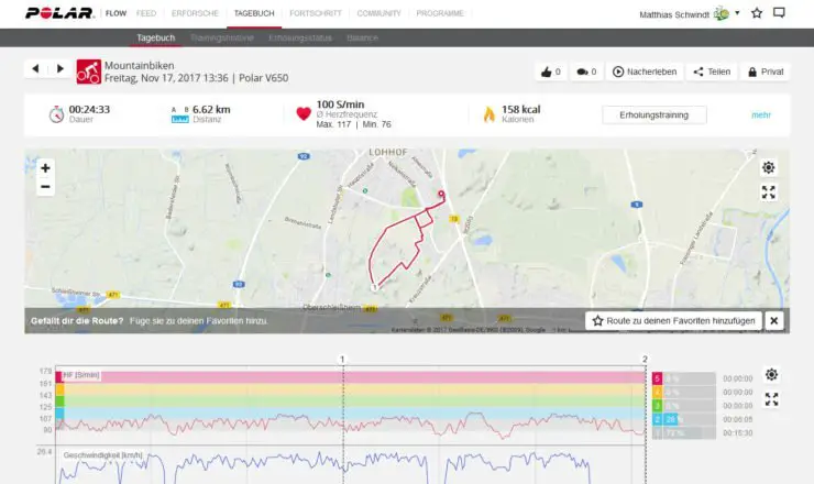 Trainingsauswertung Polar Flow Portal