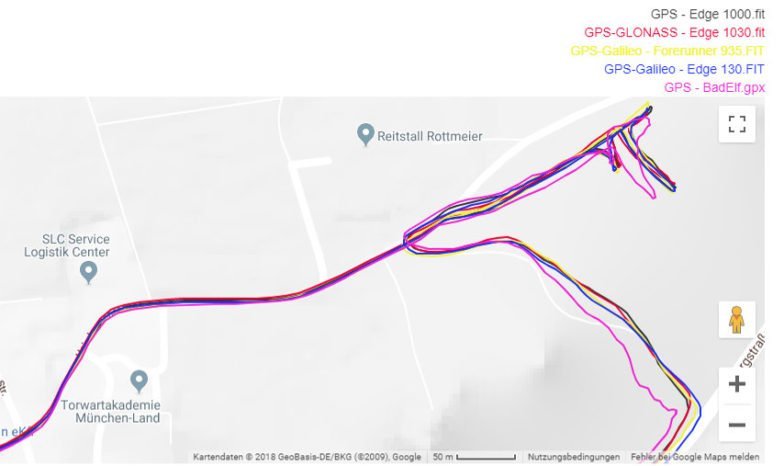 GPS - GLONASS - Galileo Track Vergleich