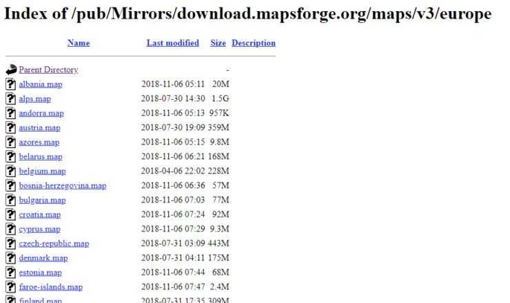 Direkt auf dem Karten Download Server