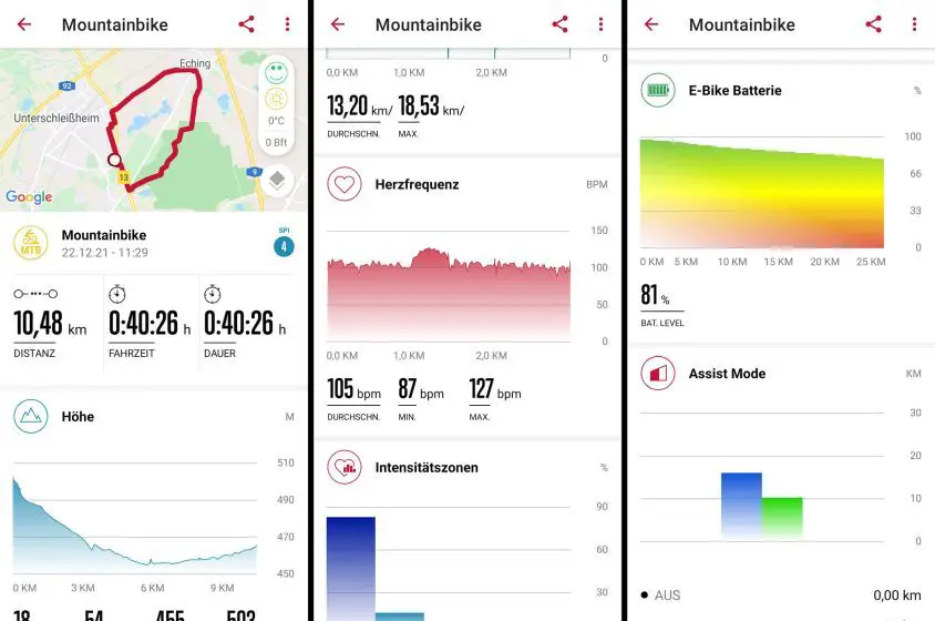 Hübsch aufbereitete Auswertung in der Ride App - rechts die eBike Daten