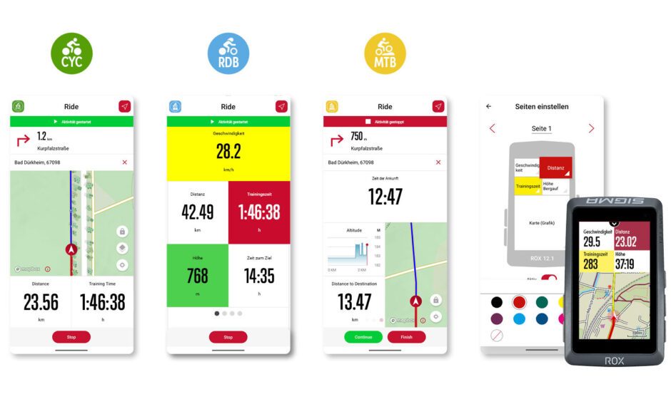 Konfiguration des ROX mit der Ride App